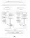 Fig. 08 - Enhancement of PDCP status report