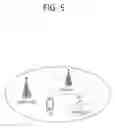 Fig. 06 - Method and device by which terminal performs frequency measurement