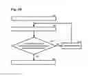 Fig. 08 - Management of a blacklist for controlling a communication