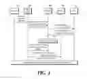 Fig. 02 - Method and apparatus for selecting core network in mobile communication system