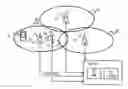 Fig. 01 - Timer handling in communications