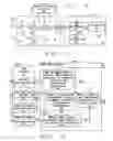Fig. 02 - Channel-sensitive power control