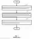 Fig. 02 - System and method for closed loop uplink power control