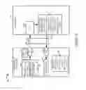 Fig. 09 - Methods and apparatus related to interference management when sharing downlink bandwidth between wide area network usage and peer to peer signaling