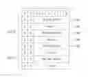 Fig. 01 - Method for power headroom reporting and device therefor
