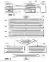 Fig. 02 - Method and apparatus for minimizing uplink scheduling requests