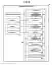 Fig. 09 - Wireless communication device, wireless communication system, and computer program product