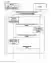 Fig. 09 - Method and UE for managing in-device co-existence (IDC) issue