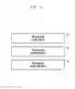 Fig. 04 - Apparatus and method supporting random access for massive connectivity