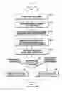 Fig. 11 - Apparatus and method supporting random access for massive connectivity