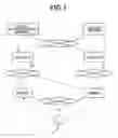 Fig. 02 - Communication apparatus, communication control method, and storage medium