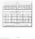 Fig. 33 - WIRELESS ROUTER, INTERNET OF THINGS DEVICE AND SYSTEM FOR SUPPORTING CONNECTION TO WIRELESS ROUTER OF INTERNET OF THINGS DEVICE