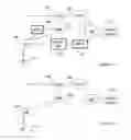 Fig. 02 - STREAMING SESSION CONTINUATION