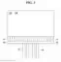 Fig. 04 - Display device