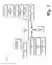 Fig. 02 - Aerial deployment planting methods and systems