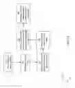 Fig. 13 - Agricultural input selection systems, methods and apparatus