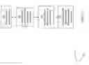Fig. 14 - Agricultural input selection systems, methods and apparatus