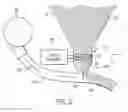 Fig. 03 - Flow control insert for an agricultural metering system