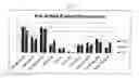 Fig. 04 - STEVIA COMPOSITION