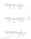 Fig. 05 - Article of footwear
