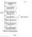 Fig. 24 - Lacing engine for automated footwear platform