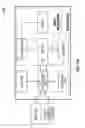 Fig. 27 - Lacing engine for automated footwear platform