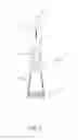 Fig. 03 - DUAL BRUSH