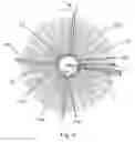 Fig. 06 - Rotatable brush for animals