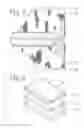 Fig. 04 - Single cover passive mattress spinner
