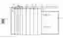 Fig. 01 - SETTING TOUCH SENSITIVITY FOR A MOTORIZED DRAPE