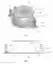 Fig. 02 - Device for making domed grilled hamburger