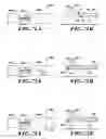 Fig. 35 - User interface and lock features for positioning multiple components within a body