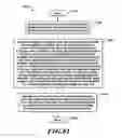 Fig. 41 - User interface and lock features for positioning multiple components within a body