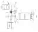 Fig. 02 - Molecular chemical imaging endoscopic imaging systems