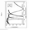 Fig. 05 - Optical sensors, systems and methods of using same