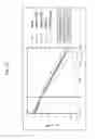 Fig. 22 - Optical sensors, systems and methods of using same