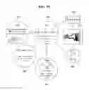 Fig. 45 - ELECTRONIC DEVICE AND CONTROL METHOD THEREFOR