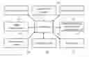 Fig. 01 - Emotional/behavioural/psychological state estimation system