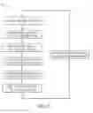 Fig. 03 - BIOMETRIC AND LOCATION BASED SYSTEM AND METHOD FOR FITNESS TRAINING