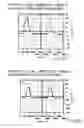 Fig. 08 - System for analyzing and treating abnormality of human and animal tissues