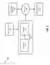 Fig. 02 - Automatic protocol selection for an imaging device