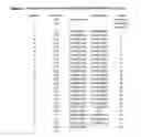Fig. 06 - Method, system, and computer program product for determining a patient radiation and diagnostic study score