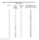Fig. 07 - Method, system, and computer program product for determining a patient radiation and diagnostic study score