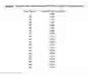Fig. 09 - Method, system, and computer program product for determining a patient radiation and diagnostic study score