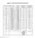 Fig. 22 - Method, system, and computer program product for determining a patient radiation and diagnostic study score