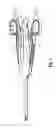 Fig. 02 - Surgical clip applier