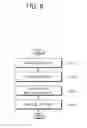 Fig. 09 - Optical treatment apparatus and control method therefor