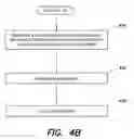 Fig. 06 - Systems and methods for determining leg length change during hip surgery