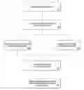 Fig. 01 - Method and system for assembly of a modular prosthetic socket based on residual limb metrics
