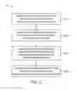 Fig. 05 - Automated 2D/3D integration and lip spline autoplacement